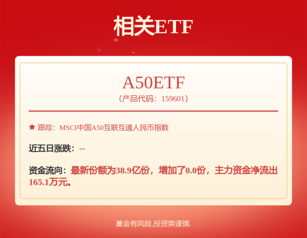 合优投资 华夏鼎辉债券A,华夏鼎辉债券C: 华夏鼎辉债券型证券投资基金招募说明书更新(2025年5月30日公告)