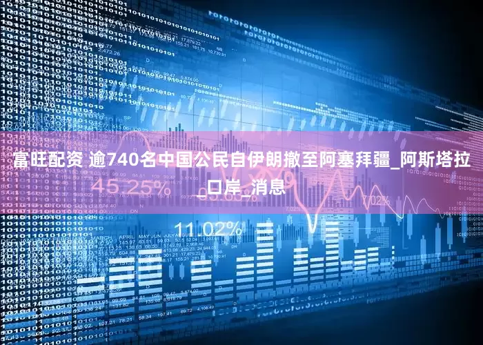 富旺配资 逾740名中国公民自伊朗撤至阿塞拜疆_阿斯塔拉_口岸_消息