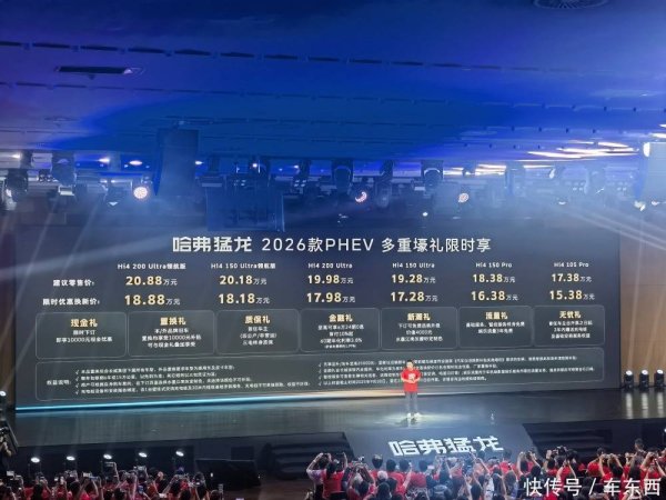 尚牛在线 新款哈弗猛龙限时15.38万起售！支持高速NOA功能，可跨层记忆泊车